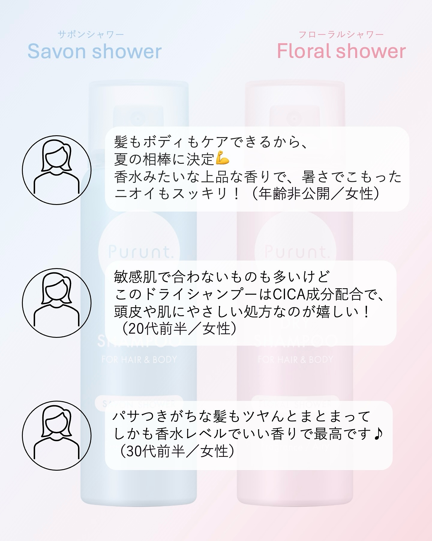 プルント　マルチケアドライシャンプー　サボンシャワー/Purunt./ドライシャンプーを使ったクチコミ（3枚目）