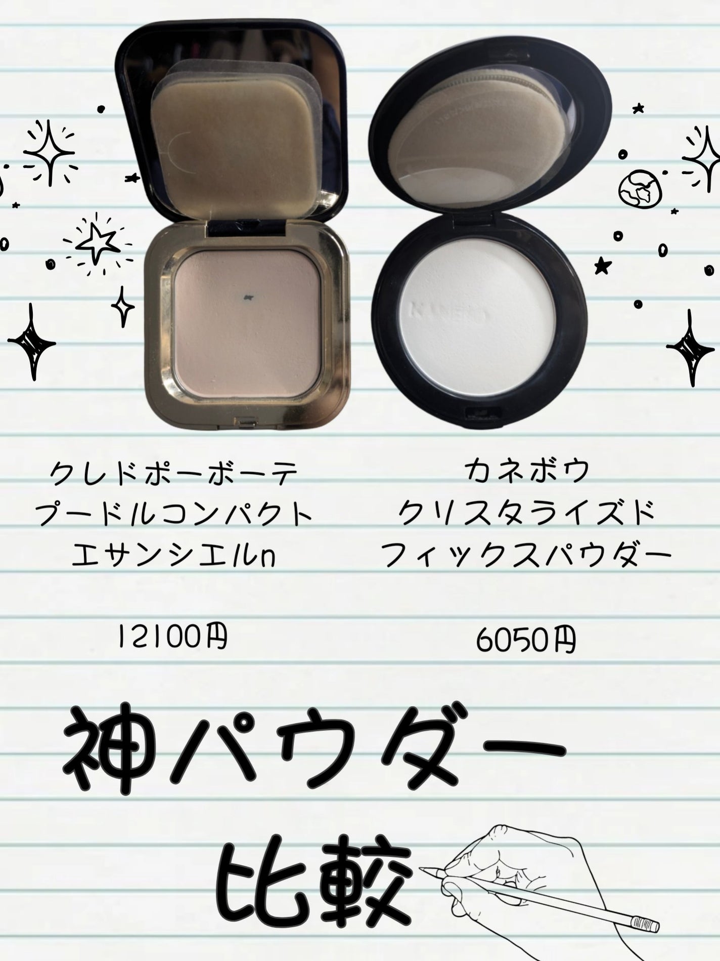 プードルコンパクトエサンシエルn/クレ・ド・ポー ボーテ/プレストパウダーを使ったクチコミ(1枚目)