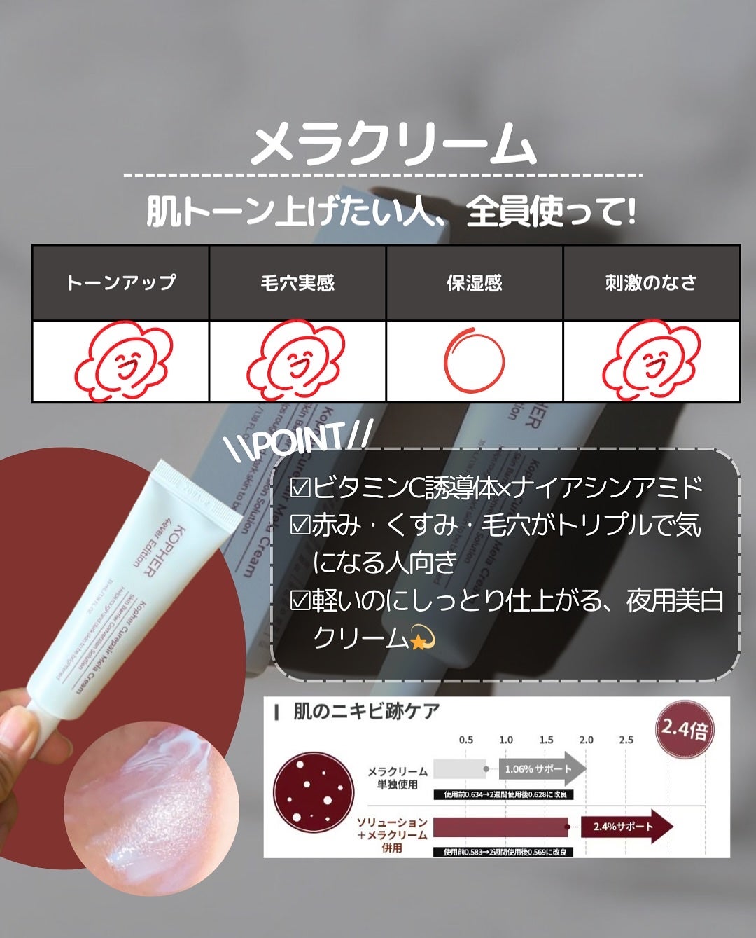 倉橋 伶奈 on LIPS 「@kopher_jpさんからいただきました!@rena_kor..」(3枚目)