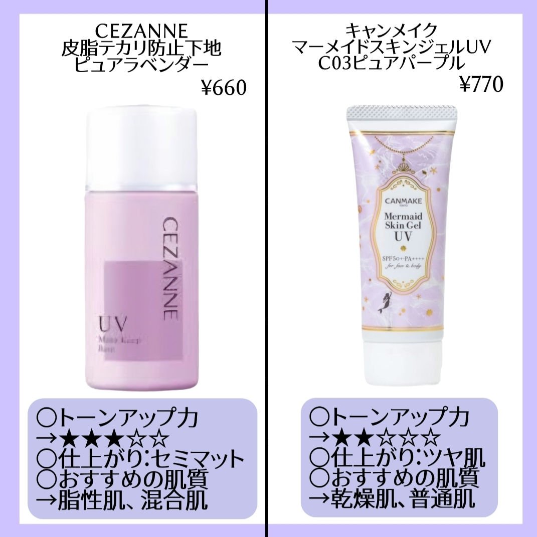 マーメイドスキンジェルUV/キャンメイク/日焼け止めジェルを使ったクチコミ（2枚目）