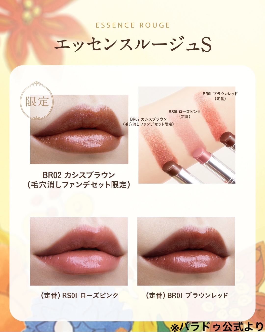 ミニネイル/パラドゥ/マニキュアを使ったクチコミ（3枚目）