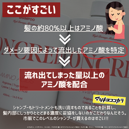ハイダメージ メンテナンス シャンプー/トリートメント/matsukiyo CONCRED/市販シャンプーを使ったクチコミ(3枚目)