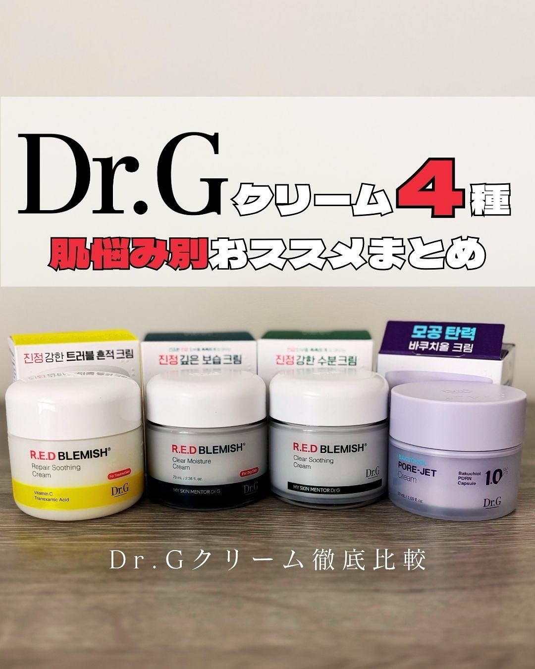 レッドブレミッシュ クリアスージングクリーム/Dr.G/フェイスクリームを使ったクチコミ（1枚目）
