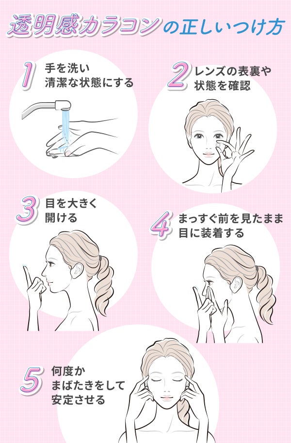 透明感カラコンの正しいつけ方。手を洗い清潔な状態にする。レンズの表裏や状態を確認。目を大きく開ける。まっすぐ前を見たまま目に装着する。何度かまばたきをして安定させる。