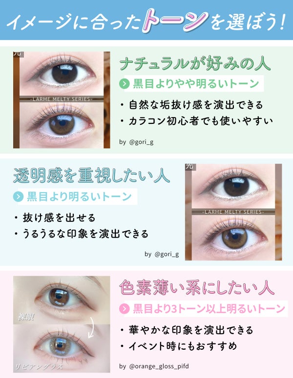イメージに合ったトーンを選ぼう!ナチュラルが好みの人は黒目よりやや明るいトーン。自然な垢抜け感を演出できカラコン初心者でも使いやすい。透明感を重視したい人は黒目より明るいトーン。抜け感を出せうるうるな印象を演出できる。色素薄い系にしたい人は黒目より3トーン以上明るいトーン。華やかな印象を演出できイベント時にもおすすめ。