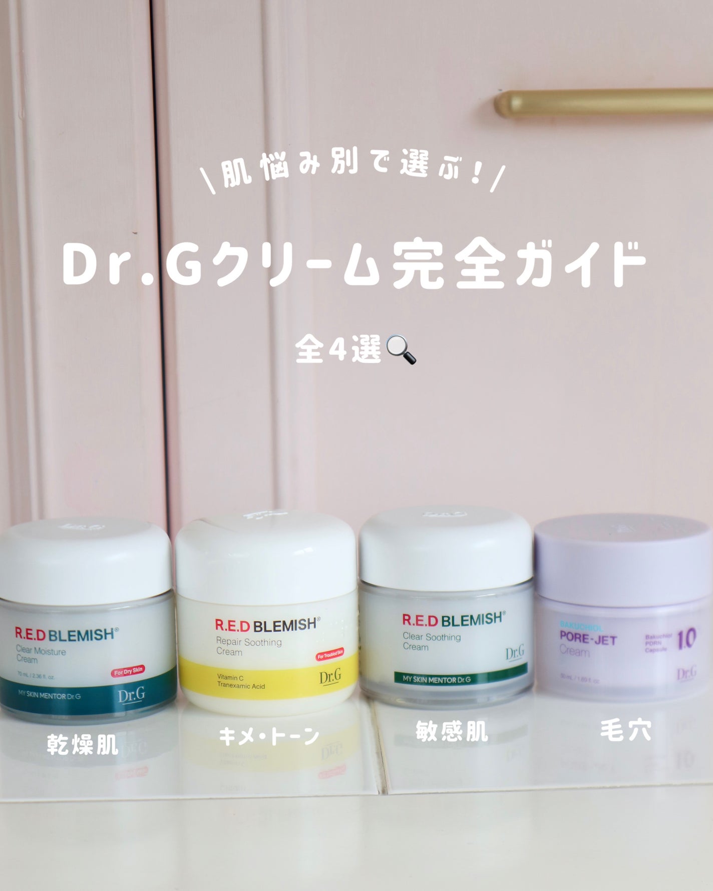 レッドブレミッシュ クリアスージングクリーム/Dr.G/フェイスクリームを使ったクチコミ(1枚目)