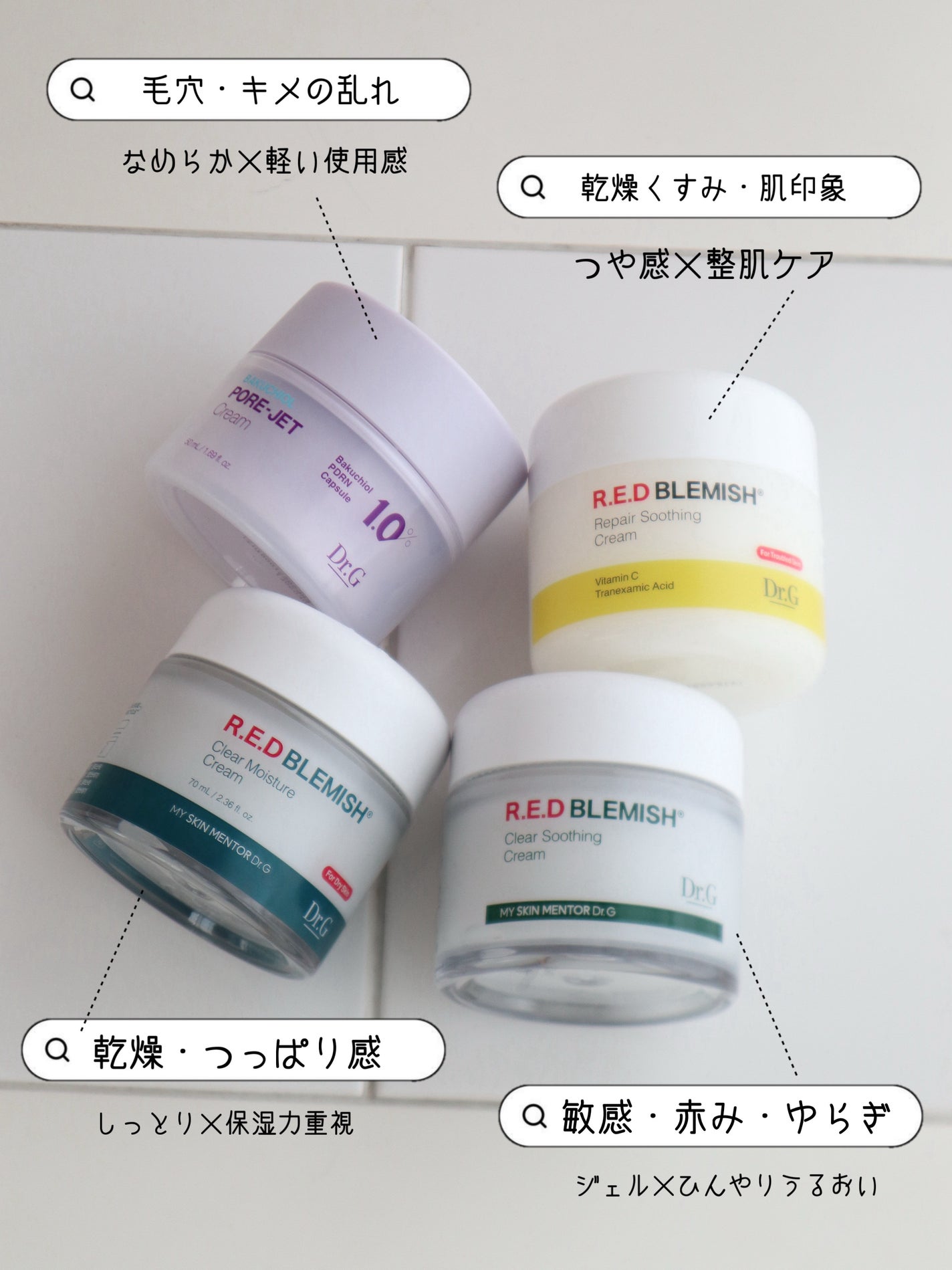 レッドブレミッシュ クリアスージングクリーム/Dr.G/フェイスクリームを使ったクチコミ(4枚目)