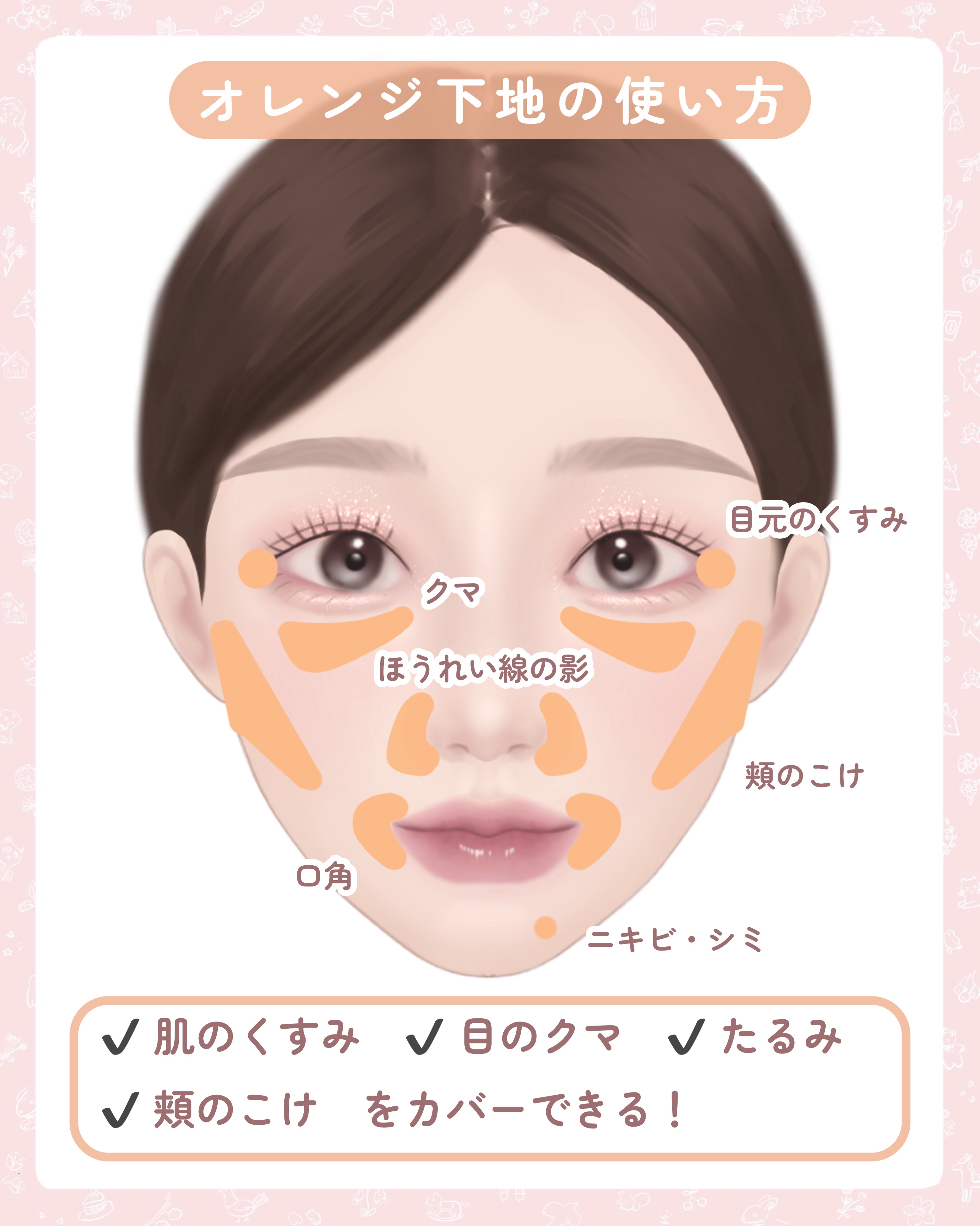 皮脂テカリ防止下地/CEZANNE/化粧下地を使ったクチコミ（2枚目）