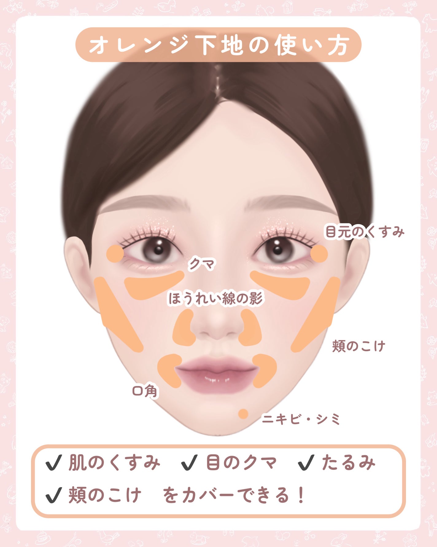 マーメイドスキンジェルUV/キャンメイク/日焼け止めジェルを使ったクチコミ(2枚目)