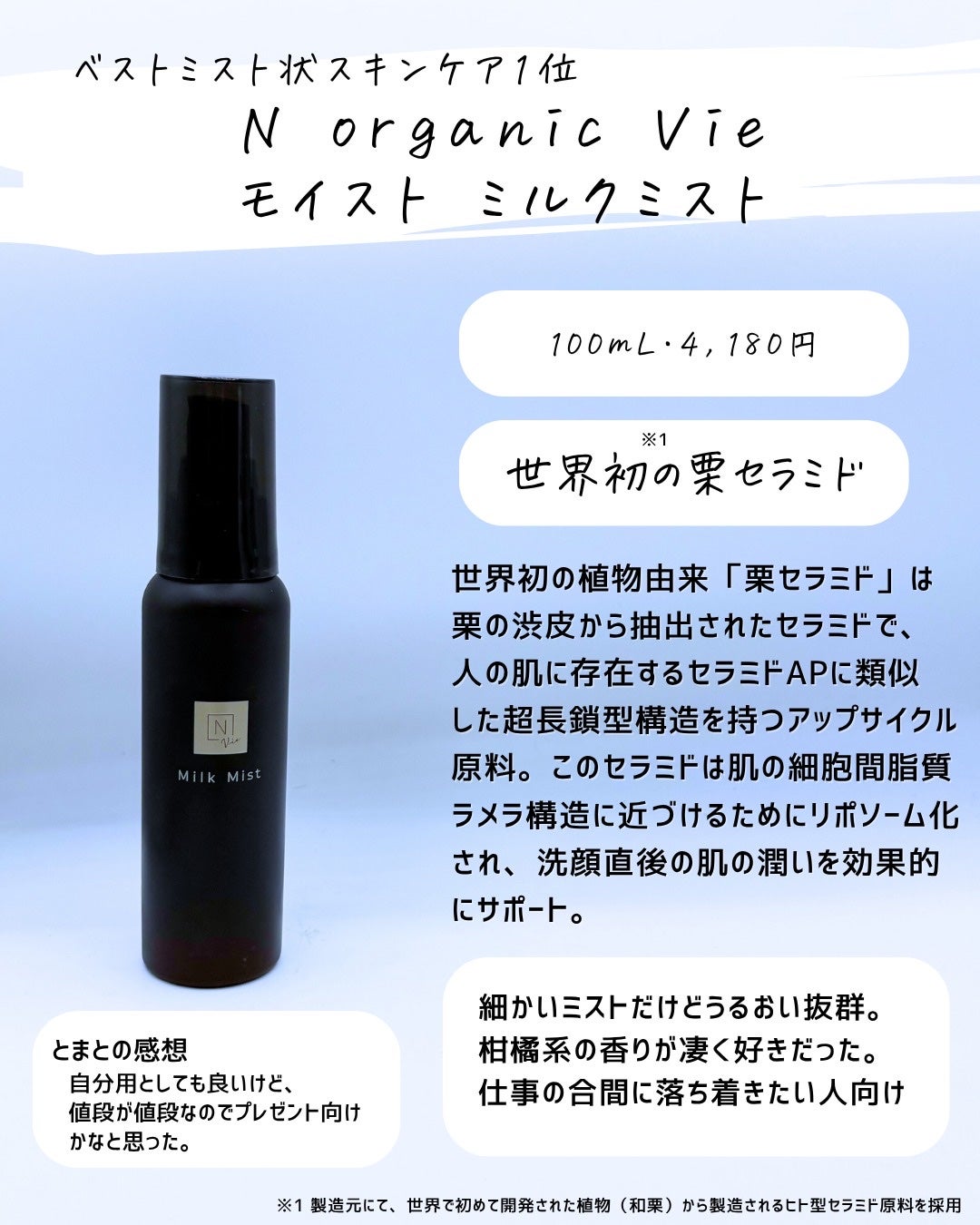 とまと村長@化粧品研究者 on LIPS 「アットコスメのベスコスどうだった?自分の好きなものが入っていた..」(4枚目)