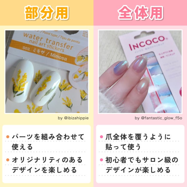 部分用はパーツを組み合わせて使える・オリジナリティのあるデザインを楽しめる。全体用は爪全体を覆うように貼って使うタイプで、初心者でもサロン級のデザインが楽しめる。