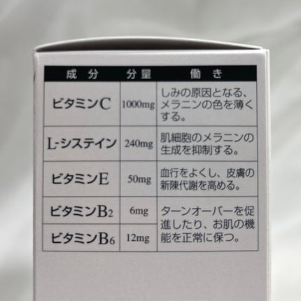 キュアティホワイトII(医薬品)/S SELECT/その他を使ったクチコミ(3枚目)
