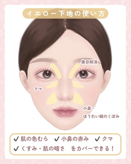 マーメイドスキンジェルUV/キャンメイク/日焼け止めジェルを使ったクチコミ(4枚目)