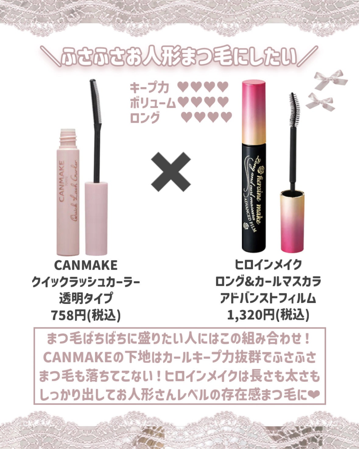 マスカラフィクサー パーフェクトラッシュ/ETUDE/マスカラ下地を使ったクチコミ(5枚目)