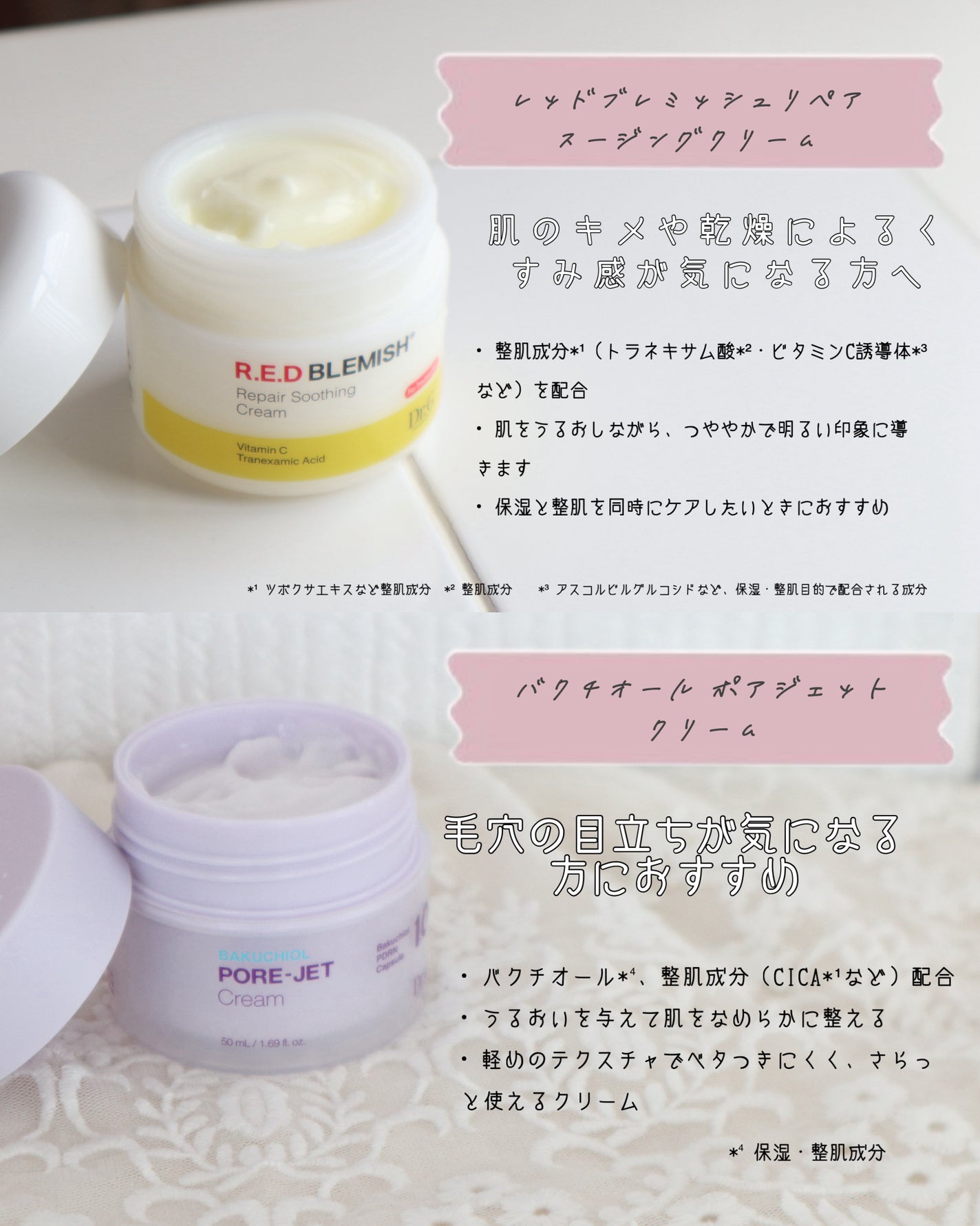 レッドブレミッシュ クリアスージングクリーム/Dr.G/フェイスクリームを使ったクチコミ(3枚目)