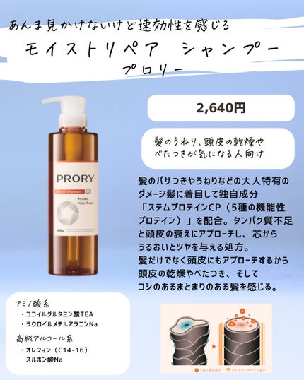 とまと村長@化粧品研究者 on LIPS 「頭皮のにおい、髪のパサつき、うねり等。フォロワーさんに髪悩みの..」(6枚目)