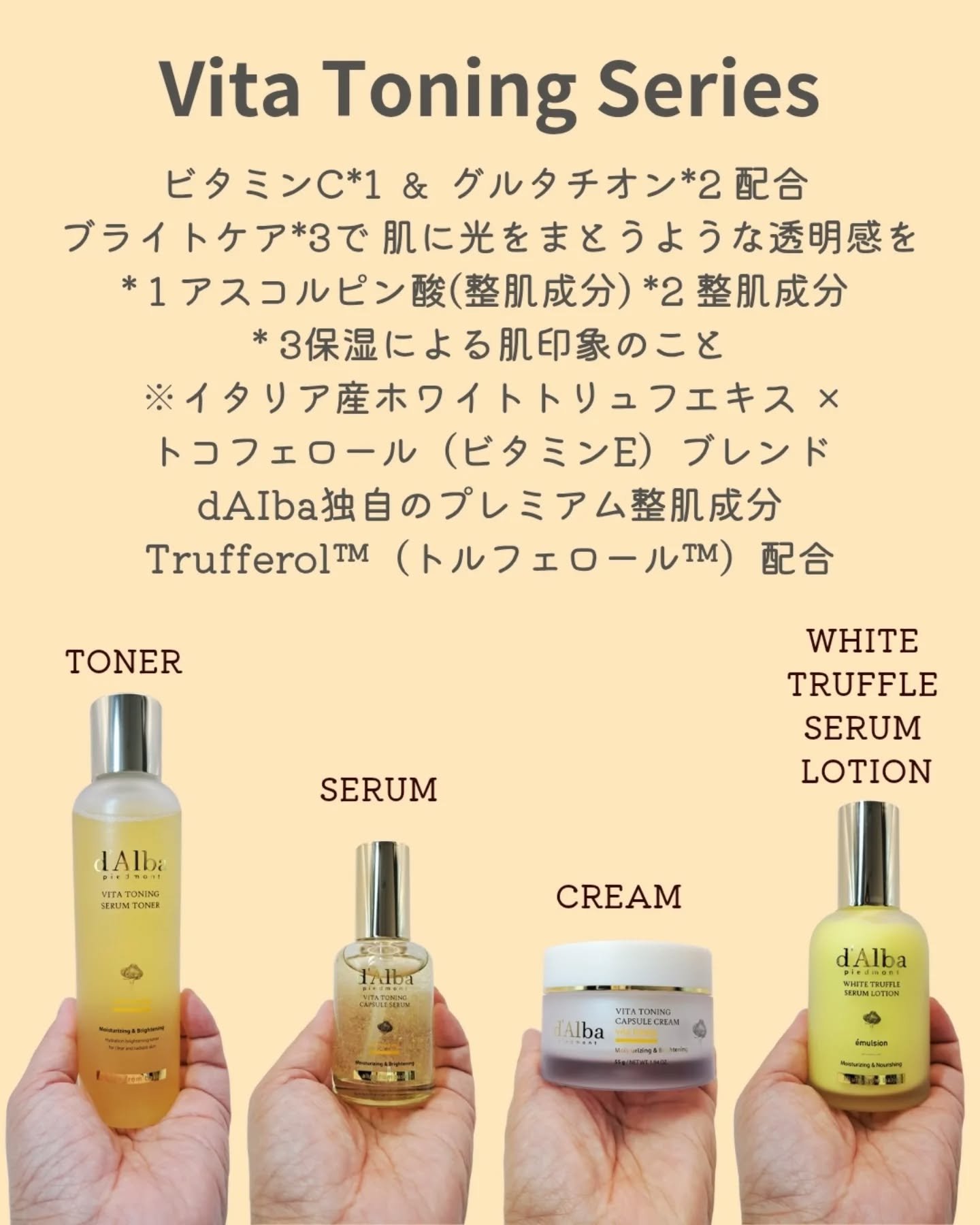 ビタトーニングカプセルセラム/ダルバ/美容液を使ったクチコミ（2枚目）