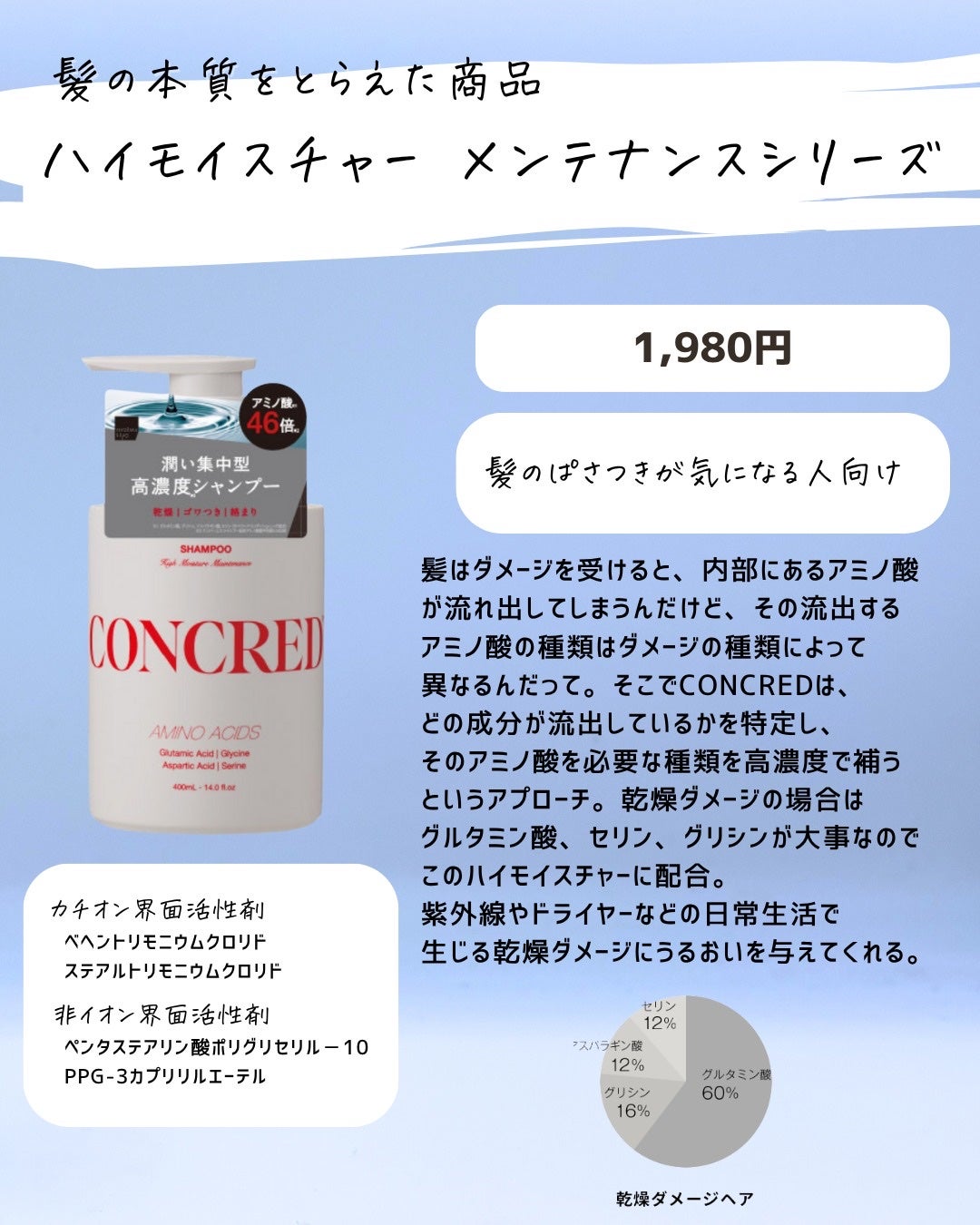 とまと村長@化粧品研究者 on LIPS 「頭皮のにおい、髪のパサつき、うねり等。フォロワーさんに髪悩みの..」(8枚目)