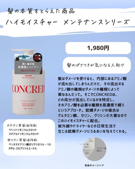 とまと村長@化粧品研究者 on LIPS 「頭皮のにおい、髪のパサつき、うねり等。フォロワーさんに髪悩みの..」(8枚目)