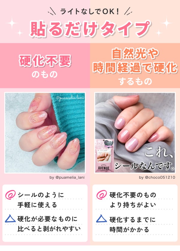 貼るだけタイプはライトなしでOK!硬化不要のものは、シールのように手軽に使えるが硬化が必要なものに比べると剥がれやすい 。自然光や時間経過で硬化するものは硬化不要のものより持ちがよいが硬化するまでに時間がかかる。
