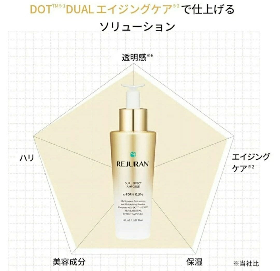 デュアル エフェクト アンプル/REJURAN COSMETICS/美容液を使ったクチコミ(4枚目)
