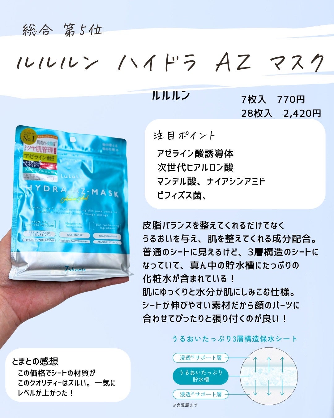 とまと村長@化粧品研究者 on LIPS 「アットコスメのベスコスどうだった?自分の好きなものが入っていた..」(7枚目)