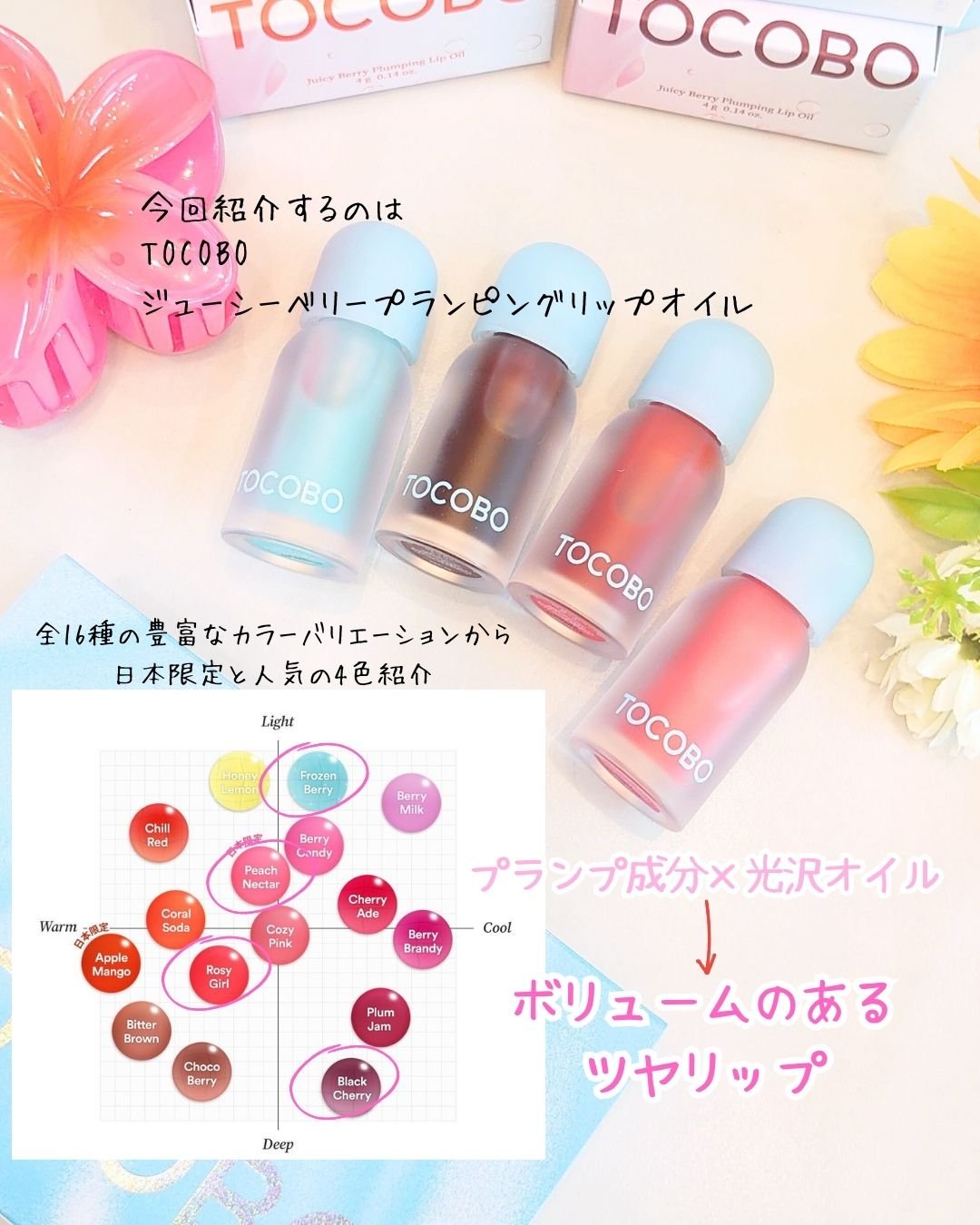 ジューシーベリープランピングリップオイル/TOCOBO/リップグロスを使ったクチコミ（2枚目）