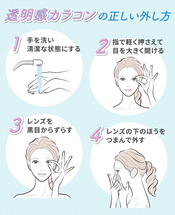 透明感カラコンの正しい外し方 。手を洗い清潔な状態にする。指で軽く押さえて目を大きく開ける。レンズを黒目からずらす。レンズの下のほうをつまんで外す。
