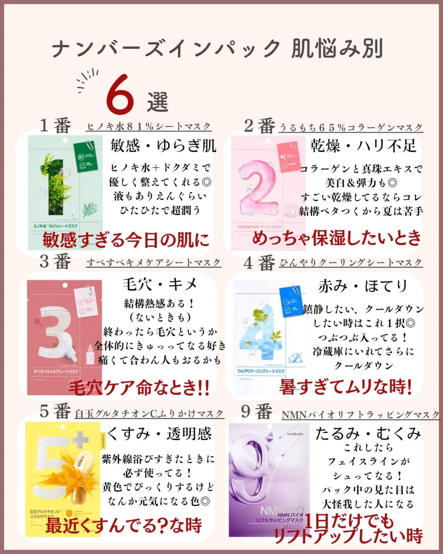 5番 白玉グルタチオンCふりかけマスク/numbuzin/シートマスク・パックを使ったクチコミ（3枚目）