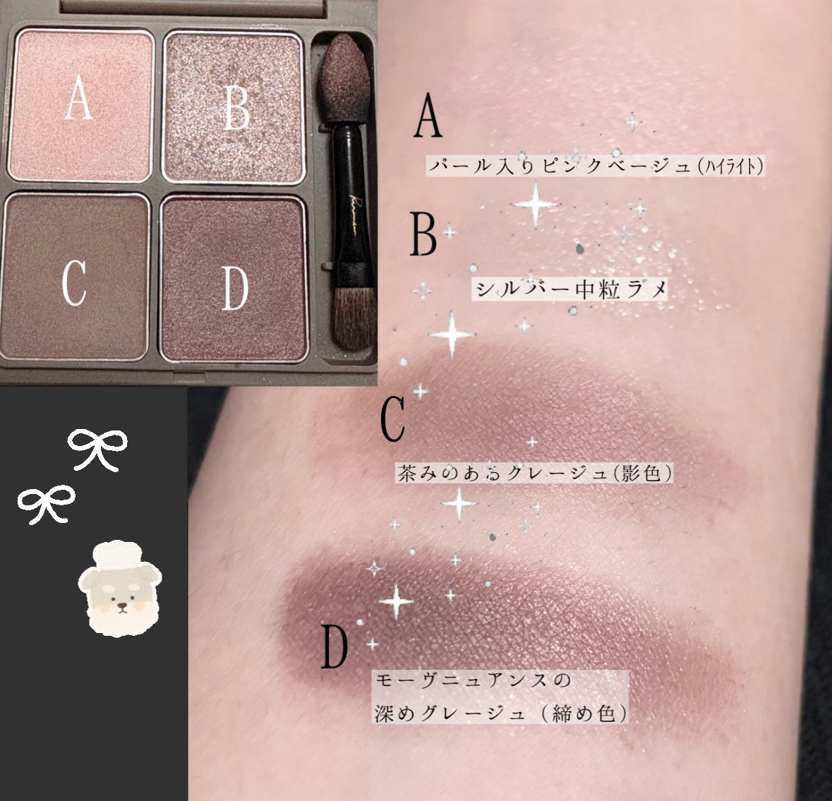 インザミラーアイパレット/Ririmew/アイシャドウパレットを使ったクチコミ（2枚目）