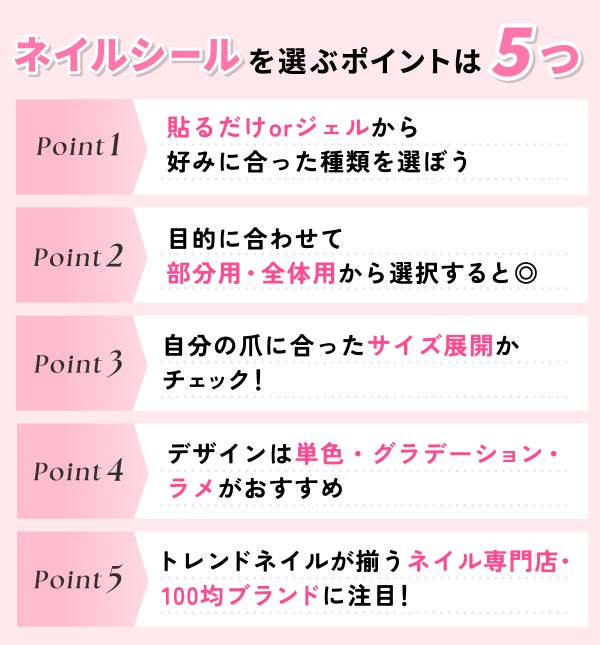 ネイルシールを選ぶポイントは5つ。貼るだけorジェルから好みに合った種類を選ぼう。目的に合わせて部分用・全体用から選択すると◎自分の爪に合ったサイズ展開かチェック!デザインは単色・グラデーション・ラメがおすすめ。トレンドネイルが揃うネイル専門店・100均ブランドに注目!