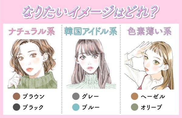 なりたいイメージはどれ?ナチュラル系はブラウン・ブラック。韓国アイドル系はグレー・ブルー。色素薄い系はヘーゼル・オリーブ。