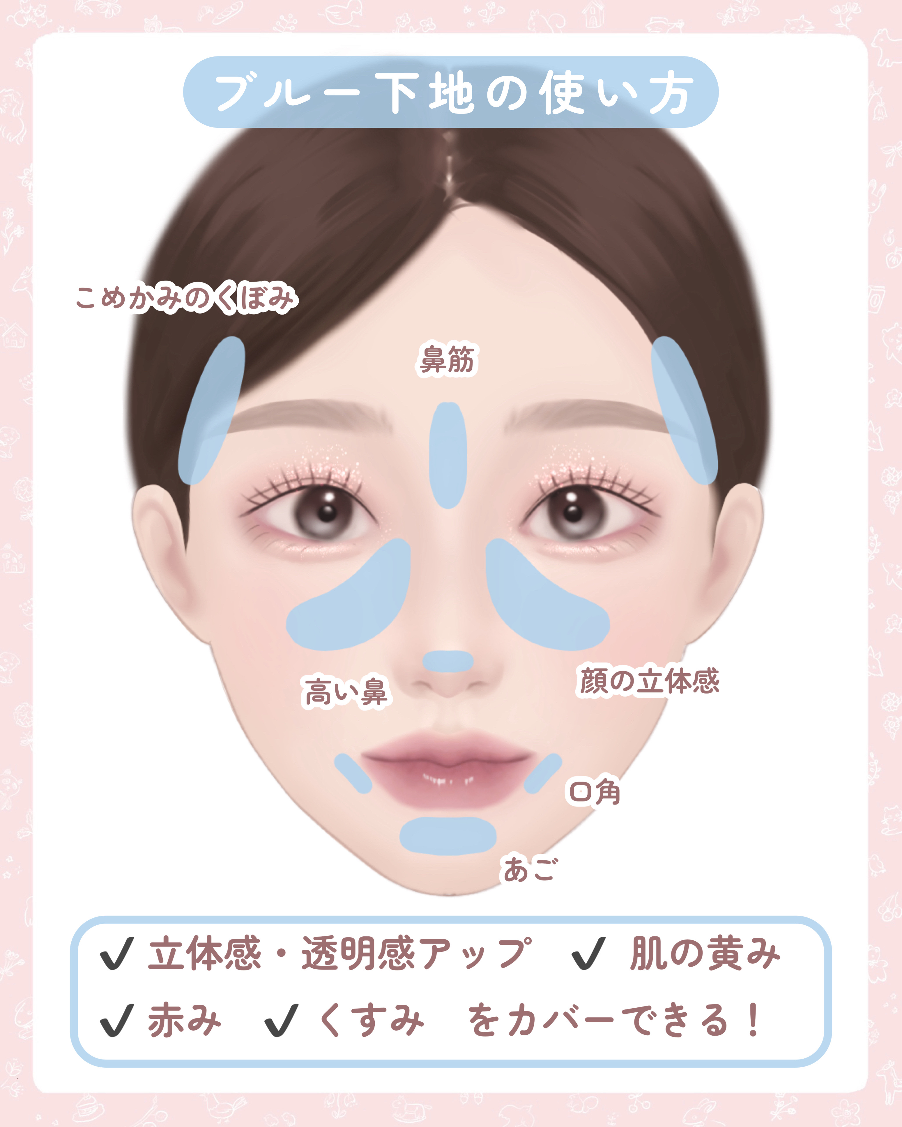 皮脂テカリ防止下地/CEZANNE/化粧下地を使ったクチコミ（3枚目）