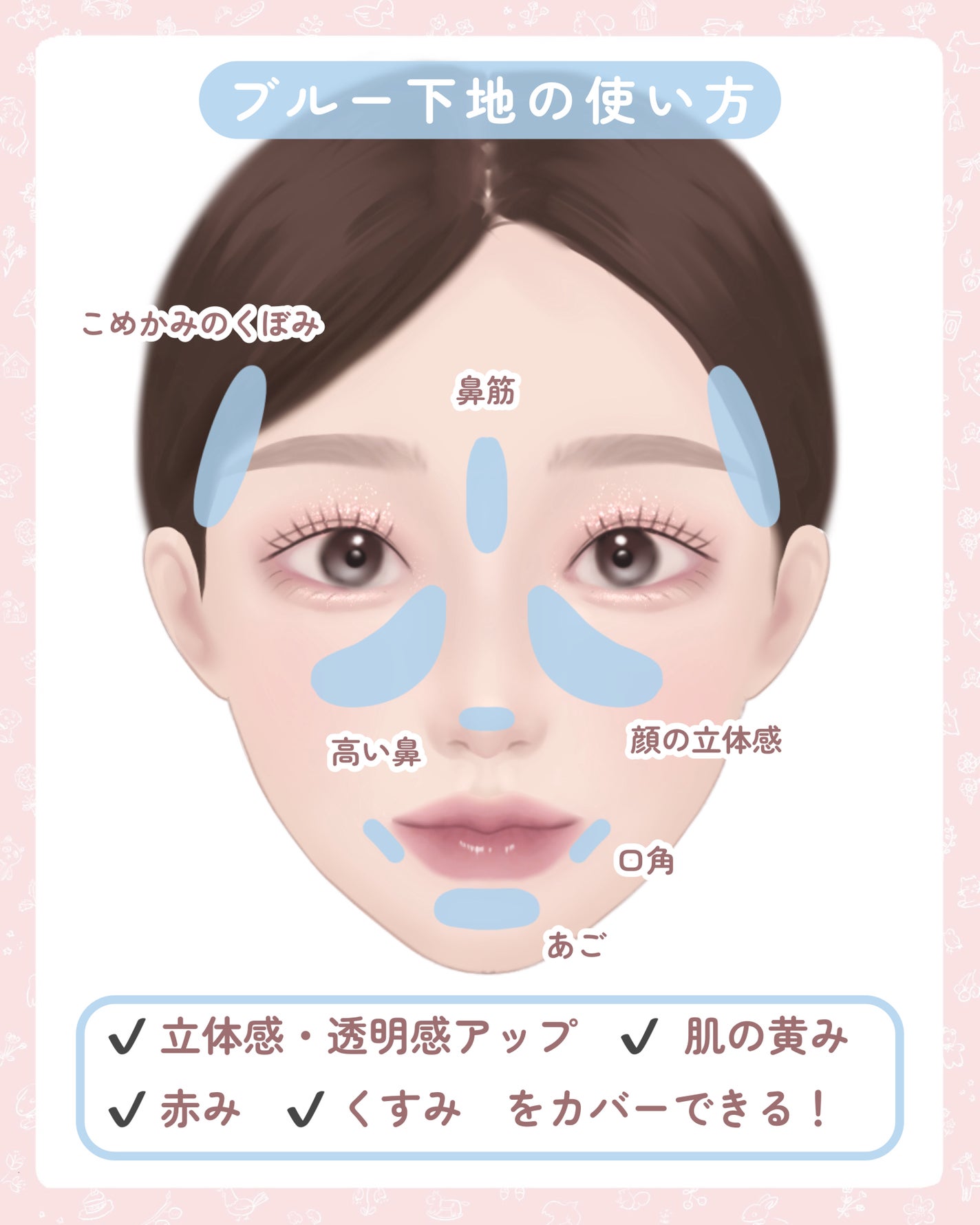 マーメイドスキンジェルUV/キャンメイク/日焼け止めジェルを使ったクチコミ(3枚目)