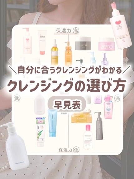 メイク落としミルク/カウブランド無添加/ミルククレンジングを使ったクチコミ(1枚目)