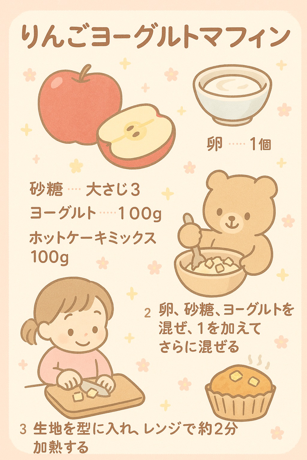純粋はちみつ/トップバリュ/食品を使ったクチコミ（1枚目）