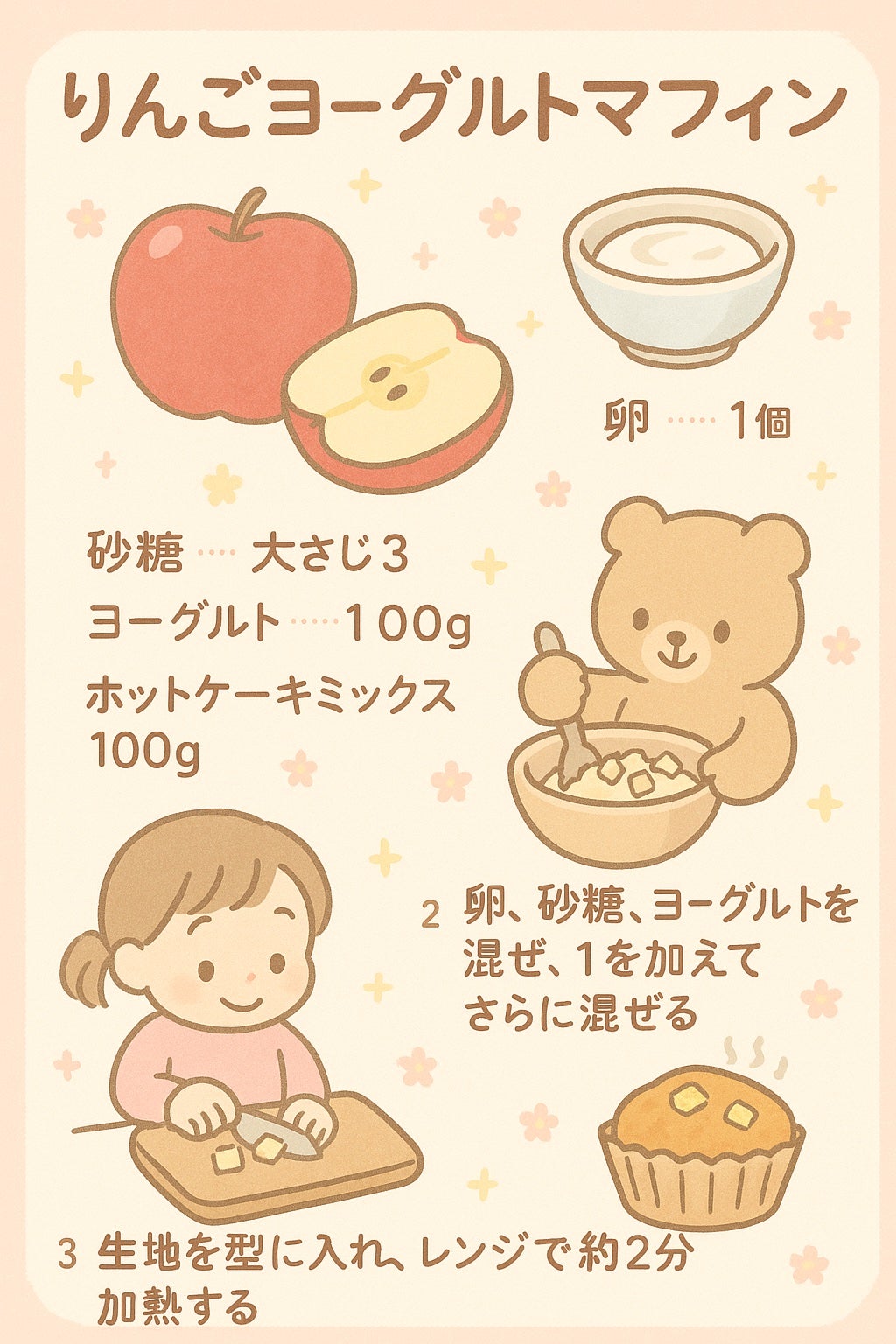 純粋はちみつ/トップバリュ/食品を使ったクチコミ(1枚目)