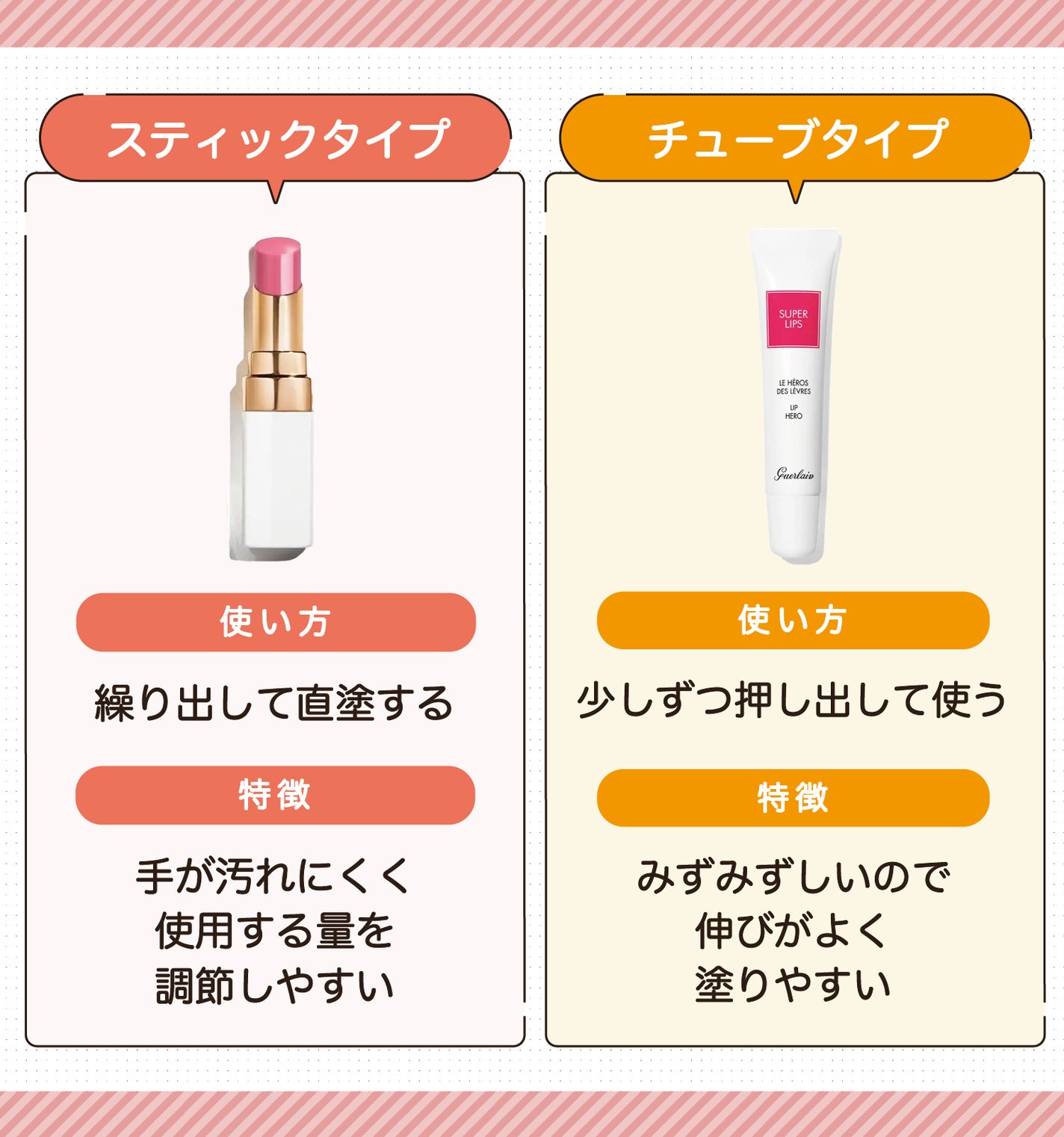 スティックタイプは繰り出して直塗するので手が汚れにくく使用する量を調節しやすい。チューブタイプは少しずつ押し出して使いみずみずしいので伸びがよく塗りやすい。