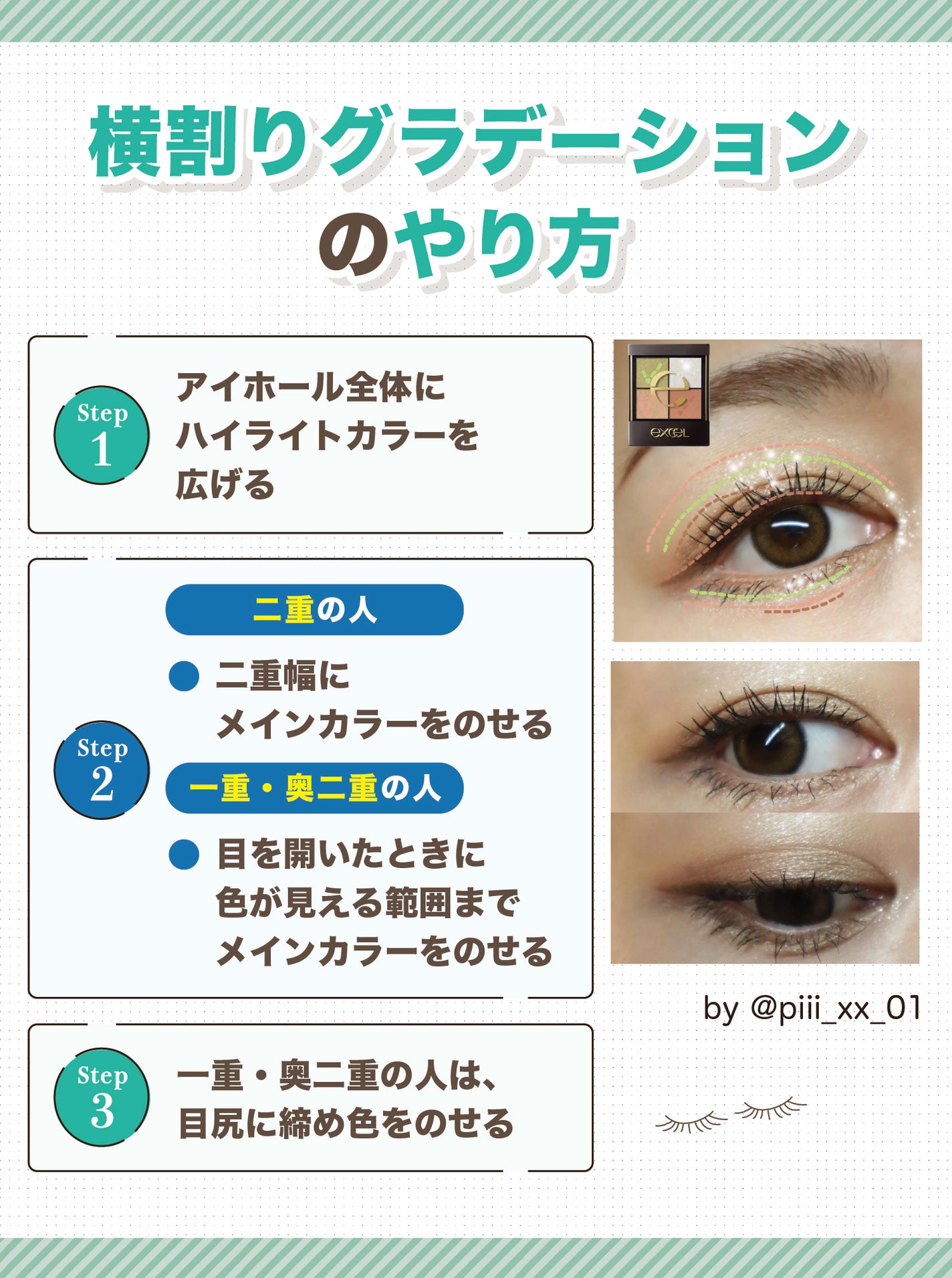 横割りグラデーションのやり方。アイホール全体にハイライトカラーを広げる。二重の人は二重幅にメインカラーをのせる。一重・奥二重の人は目を開いたときに色が見える範囲までメインカラーをのせる。一重・奥二重の人は、目尻に締め色をのせる。