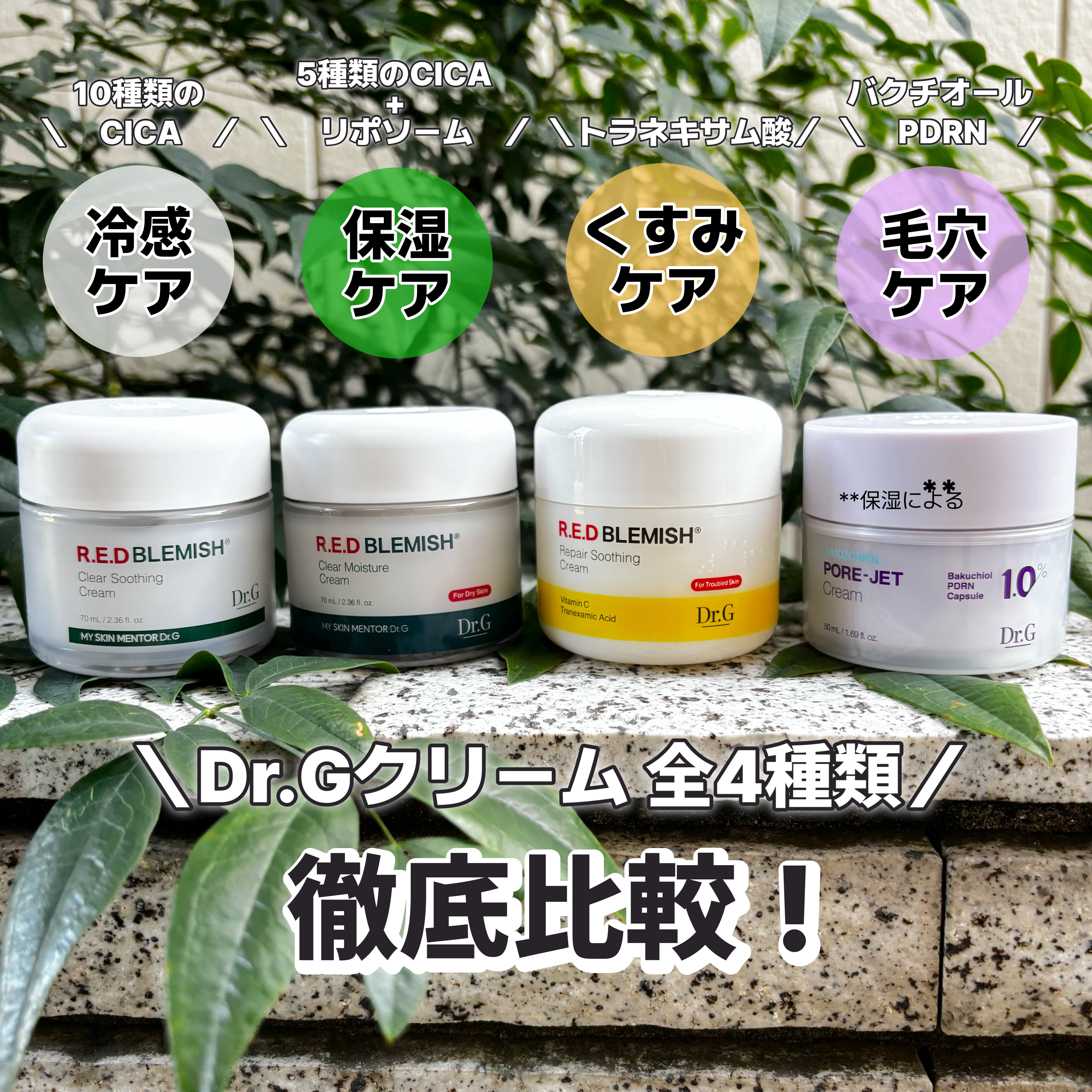 レッドブレミッシュ クリアスージングクリーム/Dr.G/フェイスクリームを使ったクチコミ（1枚目）