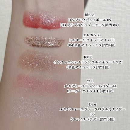 ディオールスキン フォーエヴァー グロウ ルミナイザー/Dior/ハイライトを使ったクチコミ(3枚目)