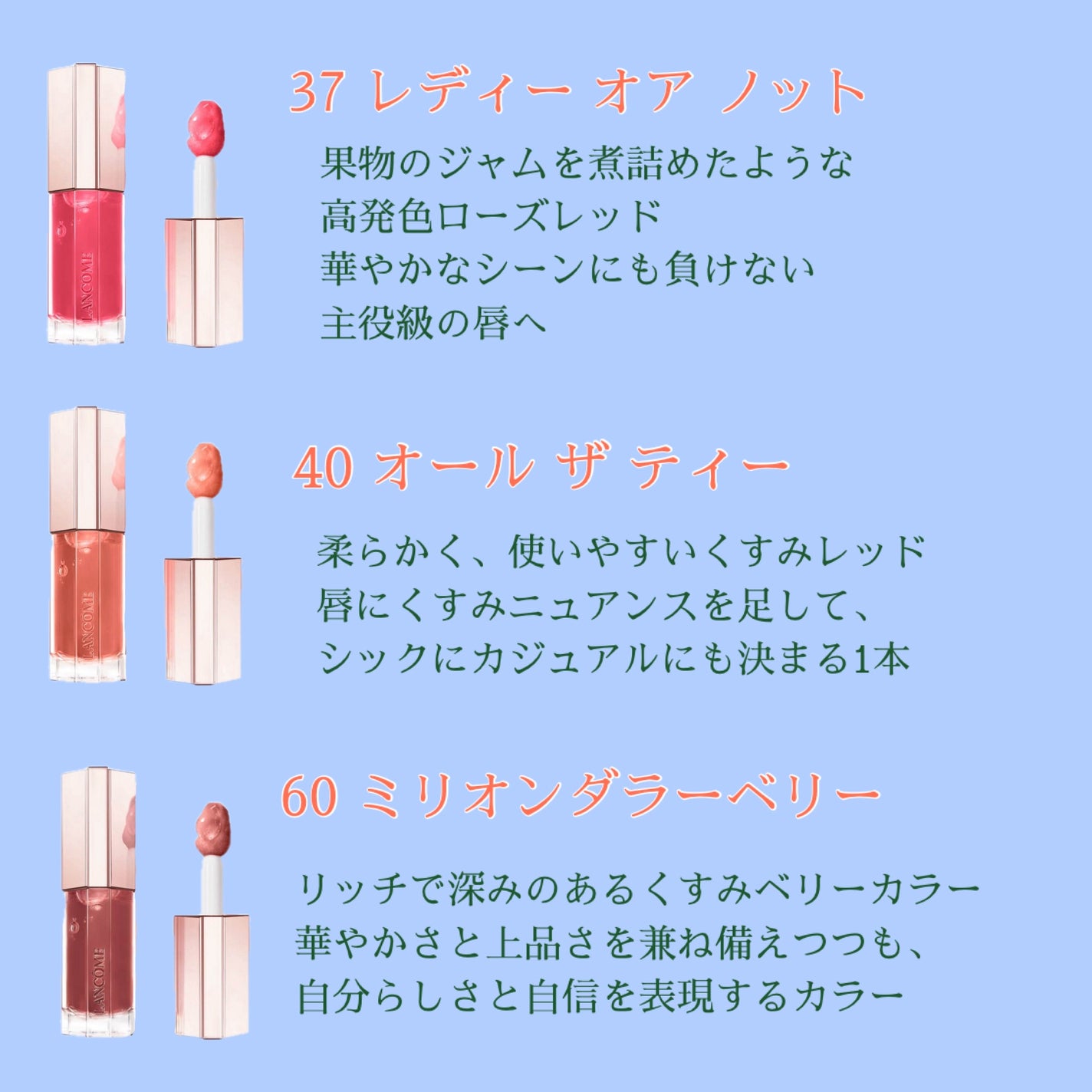 イドル リップ ジューシー トリート/LANCOME/リップグロスを使ったクチコミ(5枚目)