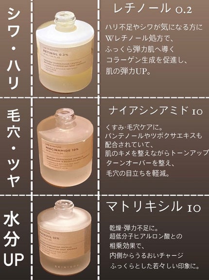 çŸå®¹å¥œãOLðNatsu on LIPS ãSKIN1004ã®æ°ã©ã€ã³ãåºãïŒãLabinNatureãã¹..ãïŒ1æç®ïŒ