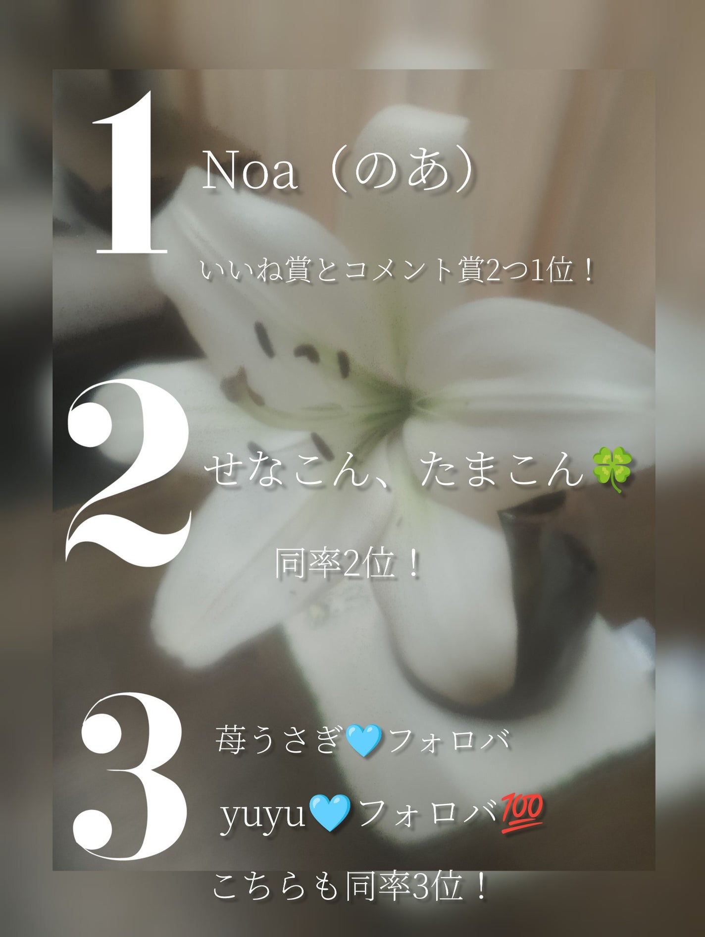 みわ on LIPS 「#みわの生活音大会結果発表!今回はコメント賞です!!なんとなん..」(2枚目)