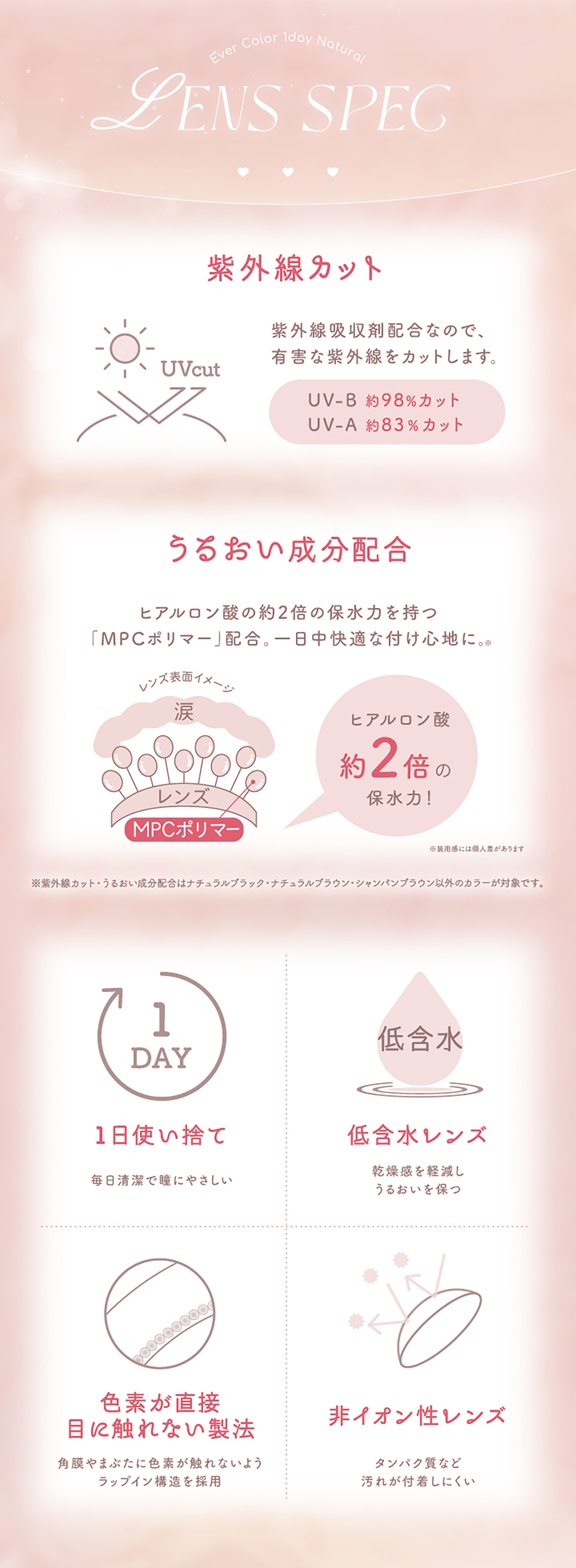 エバーカラーワンデー ナチュラル エバーカラー