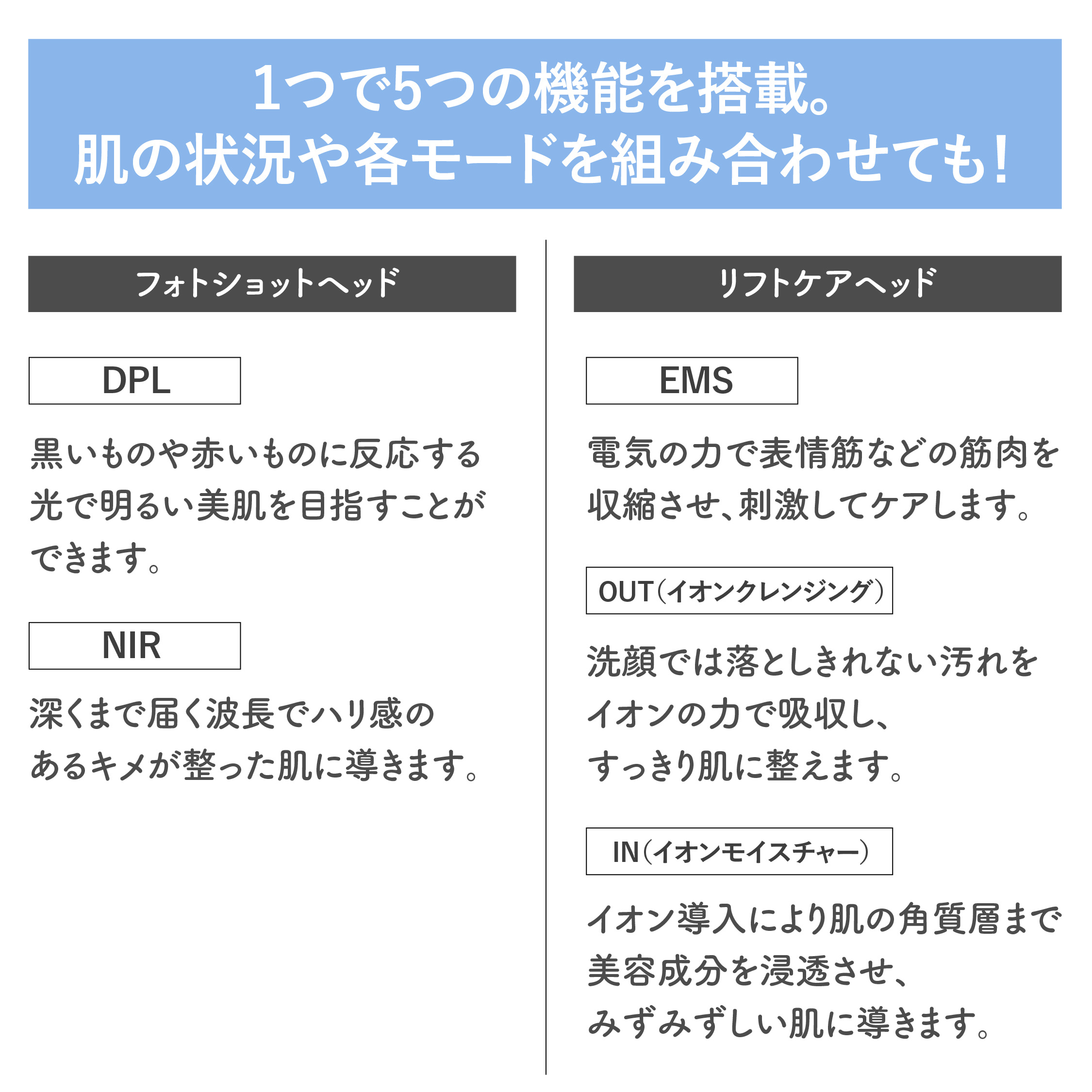 MiRAY ONE/MYTREX/美顔器・マッサージを使ったクチコミ（3枚目）