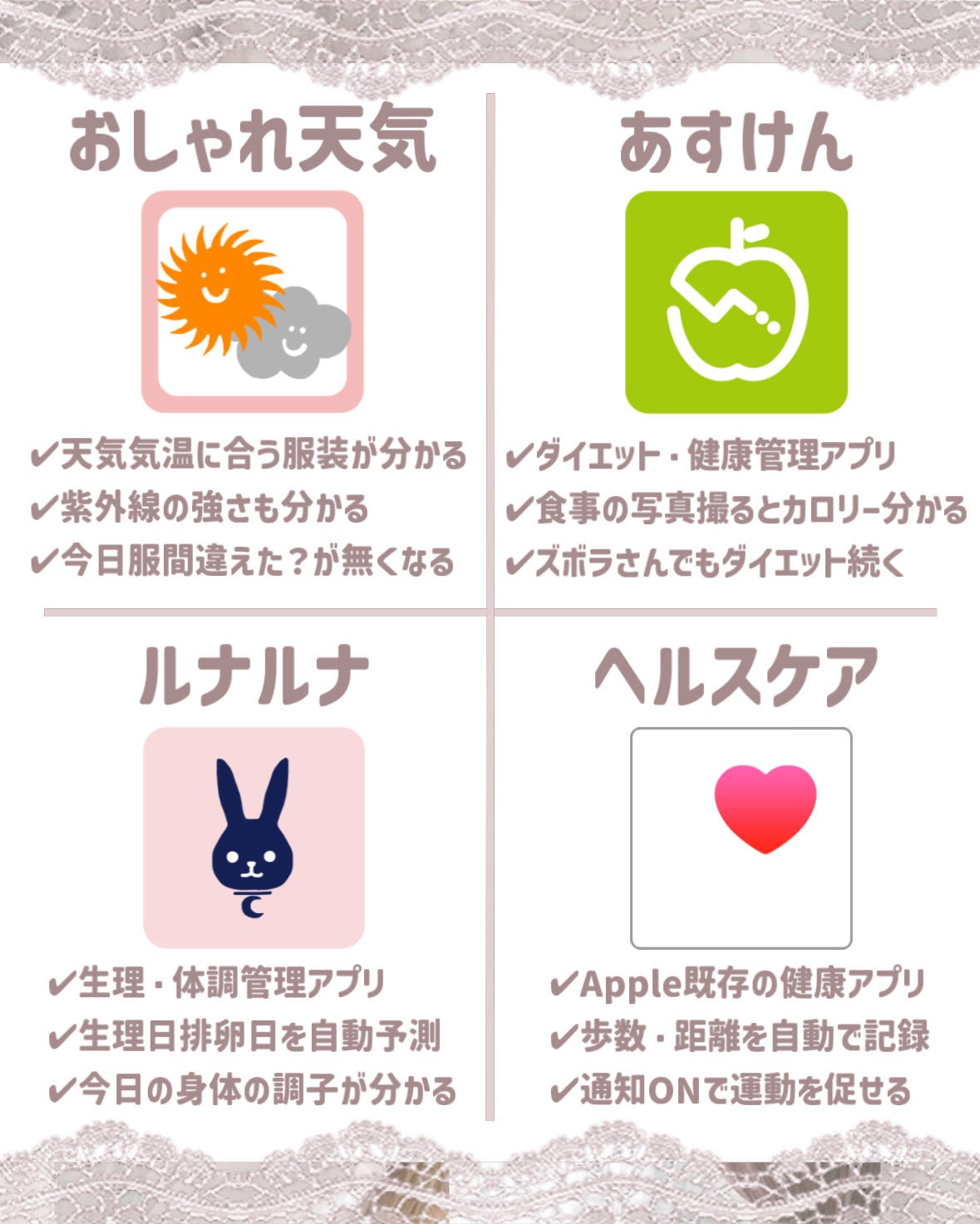 苺鈴 on LIPS 「\可愛い子はみんな使ってる/垢抜け美容アプリ12選今回は私が普..」(4枚目)