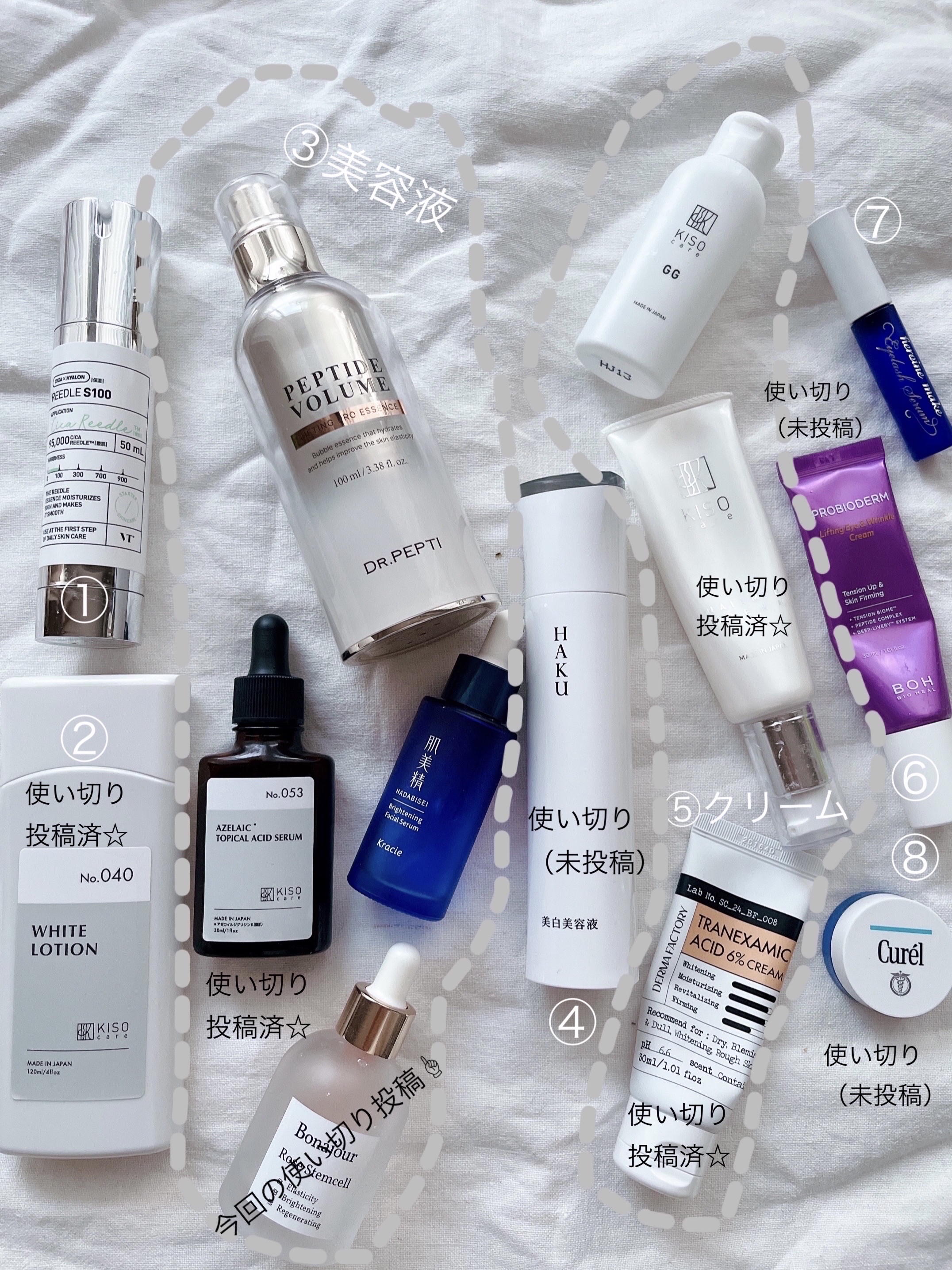 ローズステムセルセラム/Bonajour/美容液を使ったクチコミ（2枚目）