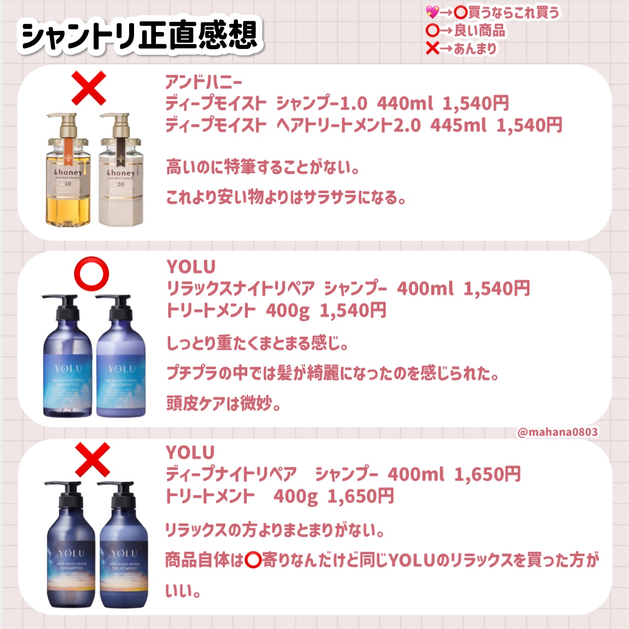 クレイクリームシャンプー（モイスト）/cocone/市販シャンプーを使ったクチコミ（2枚目）