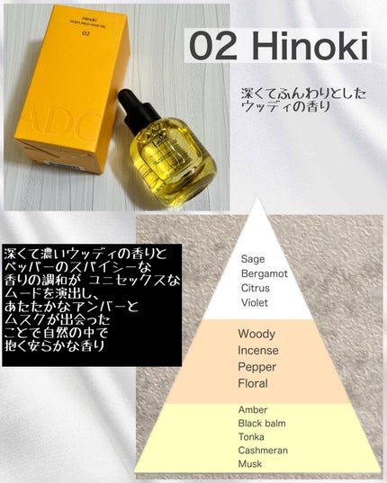 パフュームヘアオイル ラピタ/La'dor/ヘアオイルを使ったクチコミ(4枚目)